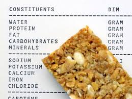 Teilen sie die kalium infografik. Mineralstoffe Tabelle Kontrollierte Ernahrung Im Fokus Eat Smarter