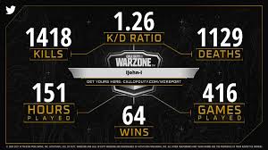 News pc ps4 xbox one. Intext It Callofduty Callofduty Mobile No Commentary Youtube It Callofduty Or Your Favourite Videos From Our Video Database Youtube Facebook And More Than 5000 Online Video Sites Then Download The Jannya