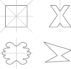 Reflection symmetry is a standard example for the role of perceptual grouping in foreground/background discrimination. Reflection Symmetry Wikipedia