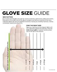 Showa 730 Nitrile Cotton Flock Lined Chemical Resistant Glove X Small Pack Of 12 Pairs