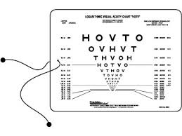 Hotv Eye Test Chart For Near Distance Single Sided From