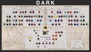 The Definitive Netflix Dark Season 3 Family Tree Taylor Holmes Inc