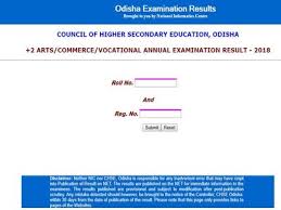 Nic arts is amajor wizard artist who. Orissaresults Nic In Check Odisha 12th Result 2019 For Arts Commerce Annual Examination On Direct Links Here Education News
