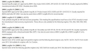 Bmw Engine Oil Choosing The Correct Brand And Grade