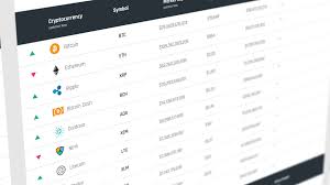 Use the social share button on our pages to engage with other crypto enthusiasts. Value Of Coinbase Roku Bitcoin Apps