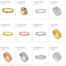 Clothing and clothing accessories stores | jewelry and silverware manufacturing. Habib Jewel The Curve Jewellery Store In Petaling Jaya