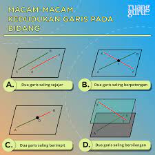 Maybe you would like to learn more about one of these? Mengenal Ilmu Tertua Dalam Matematika Geometri Matematika Kelas 12