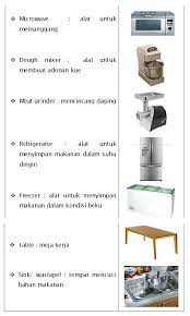 Fungsi wajan adalah untuk memasak dan menumis bahan makanan. Jenis Peralatan Fungsi Peralatan Pengolahan Makanan Membuat Tugas Sekolah