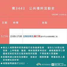 分館網站 總館 高雄文學館 鼓山分館 旗津分館 右昌分館 左營分館 三民分館 新興分. Xwwdzijgg01aam
