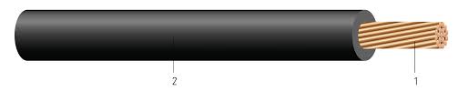 Medium Voltage Spec 46051