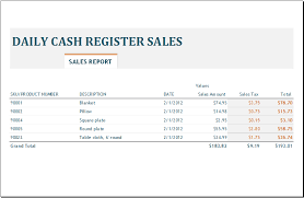 Click to see full template. Daily Weekly Monthly Sales Report Templates Word Excel Templates