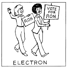 Pin By Endless Story On Chemistry Cartoons All About Teaching Science Science Jokes Chemistry Jokes Science Puns