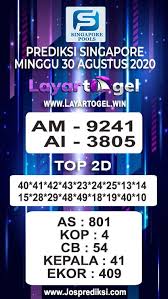 Prediksi Sgp Minggu 30 Agustus 2020 17 Desember 14 Oktober Desember