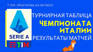 Места за попадание в еврокубки и вылет в низшую лигу. Chempionat Italii Seriya A Obzor 7 Tura 08 Noyabrya 2020 Rezultaty Tablica Raspisanie Youtube