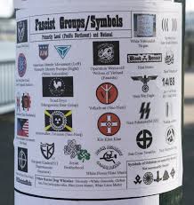Numbers 14 and 88 have a special meaning in the nazional sozialismus ideology. When Is A Frog Not A Frog Building A New Digital Tool To Track Political Symbols Columbia Journalism Review