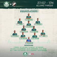 Marcos rocha, luan, gómez e renan; Palmeiras Tera Time Misto Contra O Vasco Veja Escalacao Netvasco