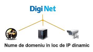 Digi storage, digicare, digistorage, rcs webmail, rds storage. Digi Free Domain Go Ro For Dynamic Ip Like Dyndns