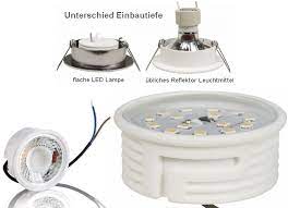 pin auf beleuchtungsideen