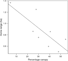 Csiro Publishing Australian Mammalogy