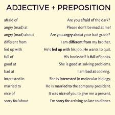 55 Useful Adjective And Preposition Combinations In English With Examples Eslbuzz Learning English English Adjectives Prepositions Adjectives