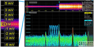 Can an oscilloscope be used for electromagnetic interference (EMI ...