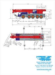 liebherr ltm 1200 5 1