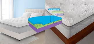 Novaform Comfort Grande Review 14 Queen Memory Foam Mattress Mattresses Reviews Best Mattress Queen Memory Foam Mattress