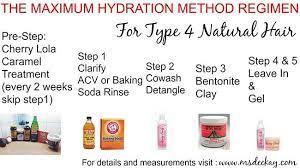 Leave it on overnight and then rinse thoroughly. The Maximum Hydration Method For Low Porosity Hair Naturallycurly Com
