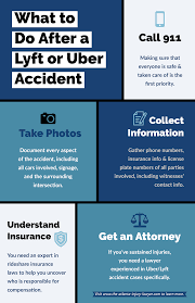 We did not find results for: What Should You Do After An Uber Or Lyft Accident The Kalka Law Group