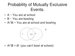 As a mom occuring and being hot occuring, can indeed happen at the same time. Ppt Probability Of Mutually Exclusive Events Powerpoint Presentation Id 3257466