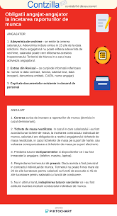 Adeverința de vechime care sa ateste activitatea desfășurată model 2018. Obligatii Angajat Angajator La Incetarea Raporturilor De Munca Contabilitate Fiscalitate Monografii Contabile