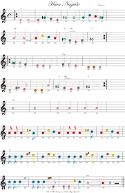 Over 1.1 million arrangements, superior practice tools, easy pdf import, and more. Easy Beginning Violin Fiddle Sheet Music