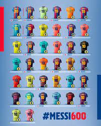 Messi inherited the barcelona jersey no.10 from iconic footballer ronaldinho in 2008. 600 Goals 38 Kits Here Are All Fc Barcelona Kits With Which How Often Messi Scored Wearing Them Footy Headlines