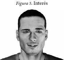 Estructura de las emociones dentro de un proceso de enseñanza-aprendizaje