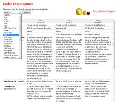 Anunt bcr cu privire la ziua de 15 august. Creare Site De Prezentare Despre Pensii Web Design Modul De Administrare Site Optimizare Site