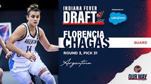 We would like to show you a description here but the site won't allow us. Historico Una Argentina A La Wnba El Grafico