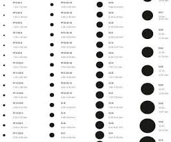 wire gauge in millimeters simple conversion chart inches to