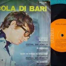 Stream Frankie Cimino Music music