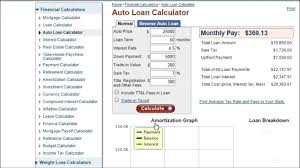 Auto Loan Calculator From Calculator Net