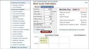 auto loan calculator from calculator net