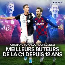 Classement des meilleurs buteurs du championnat de france de football ligue 1 pour la saison 2019/2020. Messi Ronaldo Ne Cherchez Pas Le Meilleur Buteur Est Forcement Un De Ces Deux La Eurosport