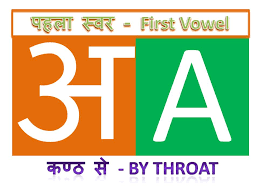 You can learn hindi varnamala in english language. Hindi Vowels And Pronunciation Hindi Alphabets