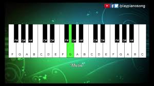 Game Of Thrones Theme Song Easy Piano Tutorial Youtube