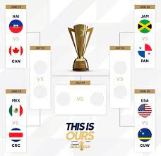 2021 concacaf gold cup read more. Gold Cup Bracket El Tri Online