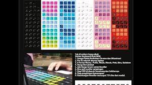 Write arabic texts with arabic keyboard arabic keyboard (clavier arab) is as multilingual virtual details: 62897 8077 570 Tree Stiker Keyboard Arab Sticker Keyboard Arab Stiker Keyboard Arab Murah Youtube