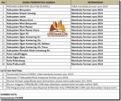 Jadwal skd cpns 2021 titik lokasi kanreg vii bkn palembang. Formasi Cpns Provinsi Sumatera Selatan Tahun Anggaran Cpns Cpns Info Berita Dan Info Cpns Pppk Asn Casn Terbaru 2021 2022