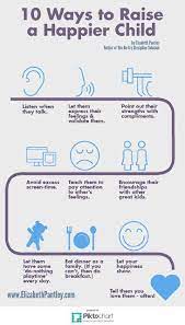 Maybe you would like to learn more about one of these? 8 Secrets Of Parents Who Are Raising Happier And Successful Kids