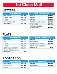 postage chart primenet direct marketing solutions