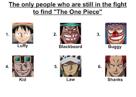 Buggy | The Fairy One Piece Tail Universe Wiki | Fandom