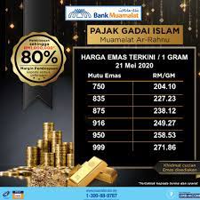 Rm2690 x 0.75% = rm20.17. Harga Emas Ar Rahnu Bagi Bank Muamalat Malaysia Berhad Facebook